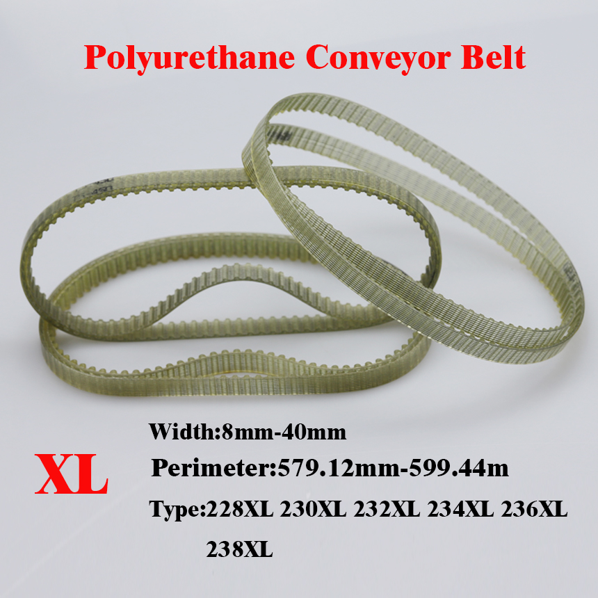 Timing Belt - Correia Síncrona Dentada de Poliuretano (PU)