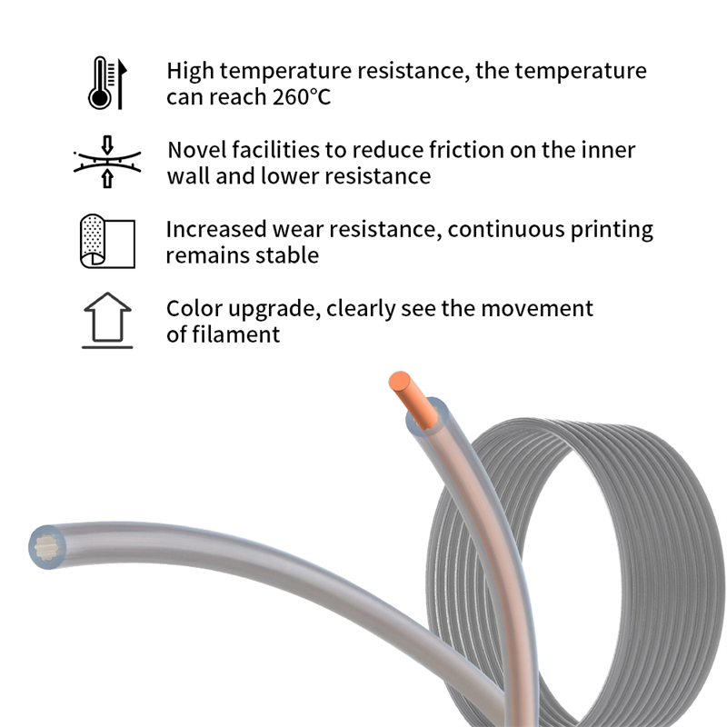 Tubo de PTFE em Forma de Estre - 3D Printing Pdf avaliação e preço