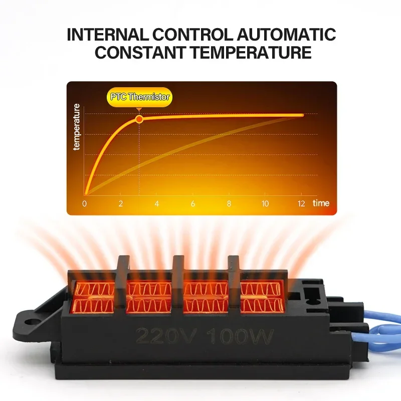 Elemento aquecedor de temperat - 3D Printing Ptc avaliação e preço