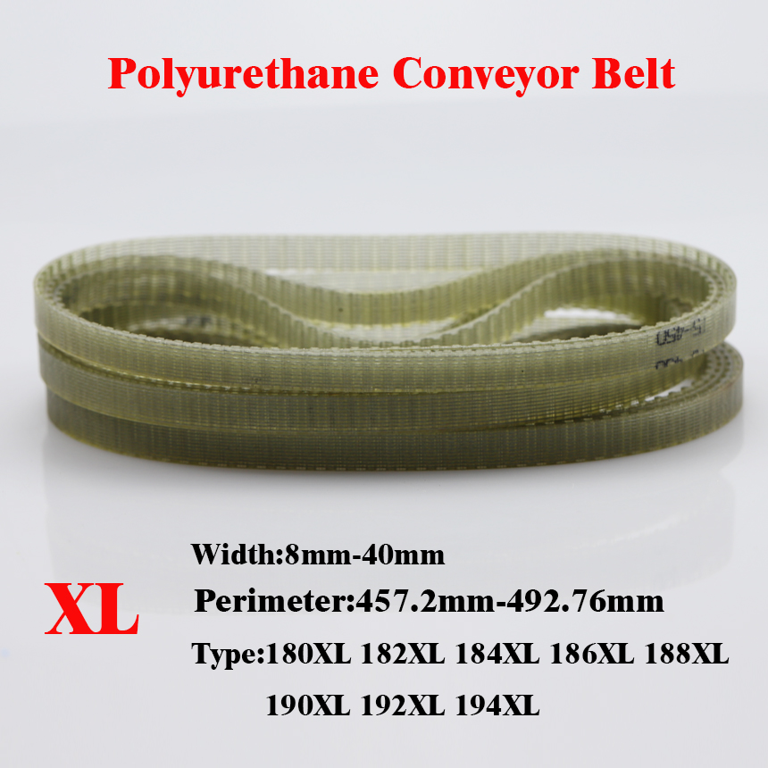 Correia Síncrona Dentada de Po - Timing Belt avaliação e preço
